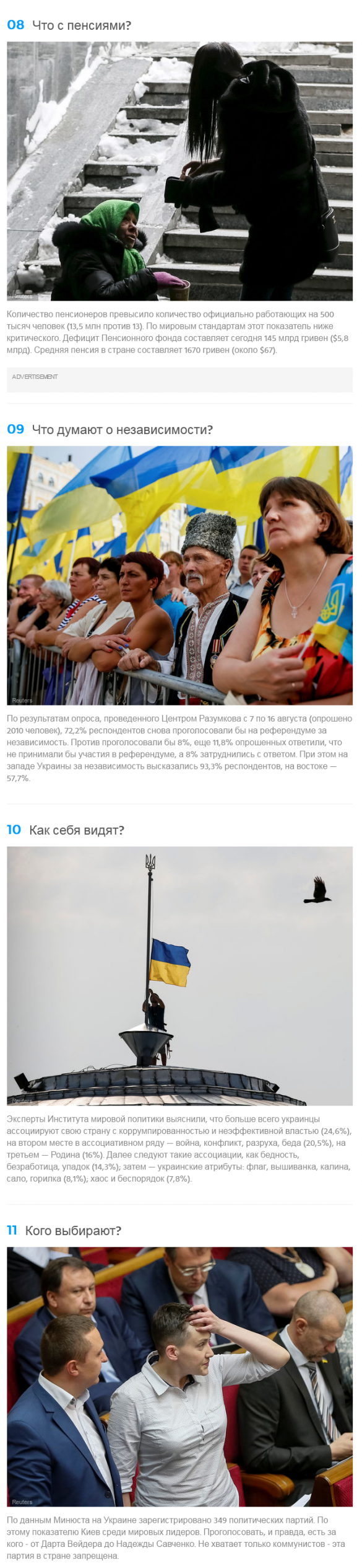 Юбилей независимости: 11 неудобных вопросов правительству Украины | Русская весна