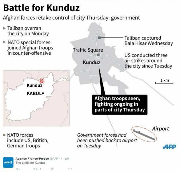 ВС Афганистана говорят об освобождении Кундуза, Талибан утверждает, что бои продолжаются (ФОТО) | Русская весна