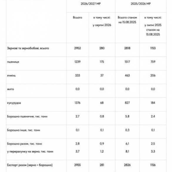 https://rusvesna.su/sites/default/files/styles/by_text/public/1_crhby1.jpg