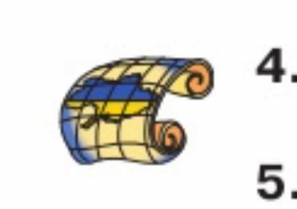 Откуда не ждали: Украина без Крыма появилась в учебнике по истории «незалежной» (ФОТО) | Русская весна