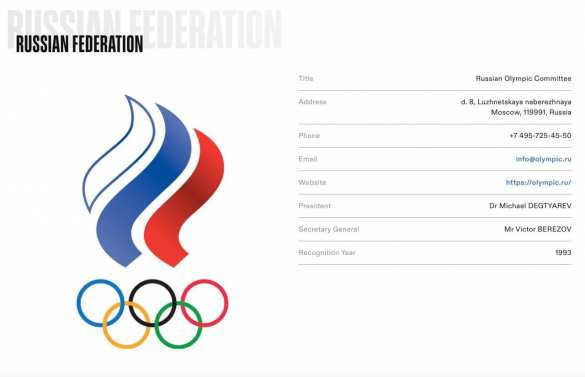 МОК впервые с 2023 года вернул раздел Олимпийского комитета России (ФОТО) | Русская весна