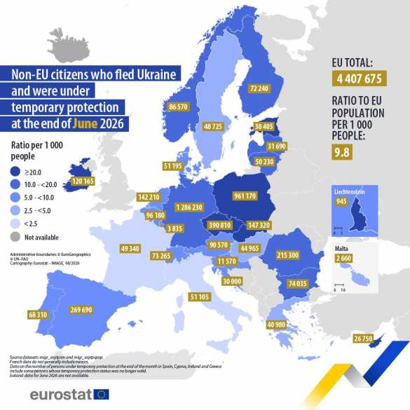 Украинцы бегут из Польши на фоне нарастания обострений — Евростат | Русская весна