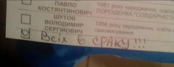 «Витя, приезжай!» — как голосовали в Чернигове (ФОТОФАКТ) | Русская весна