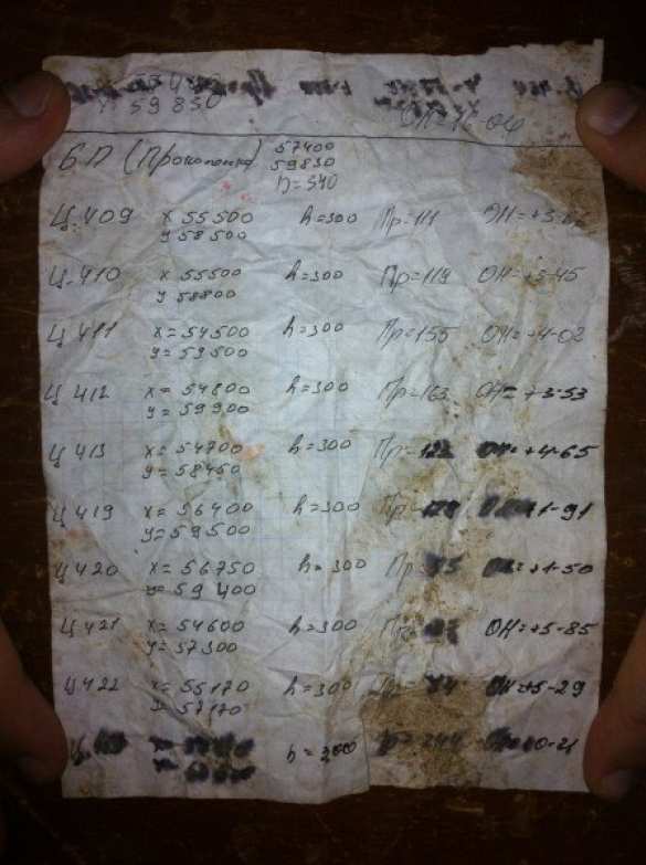 СРОЧНО: Киев намерен взорвать хранилище химических отходов в Красноармейске — помощник Стрелкова | Русская весна