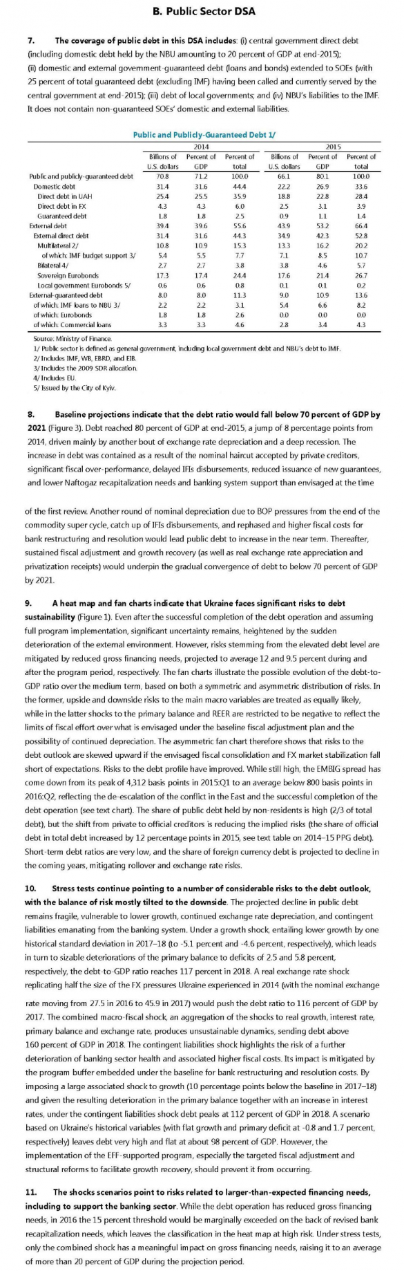 Украину в 2017 году ждет доллар по 46 грн, — МВФ (ДОКУМЕНТ) | Русская весна
