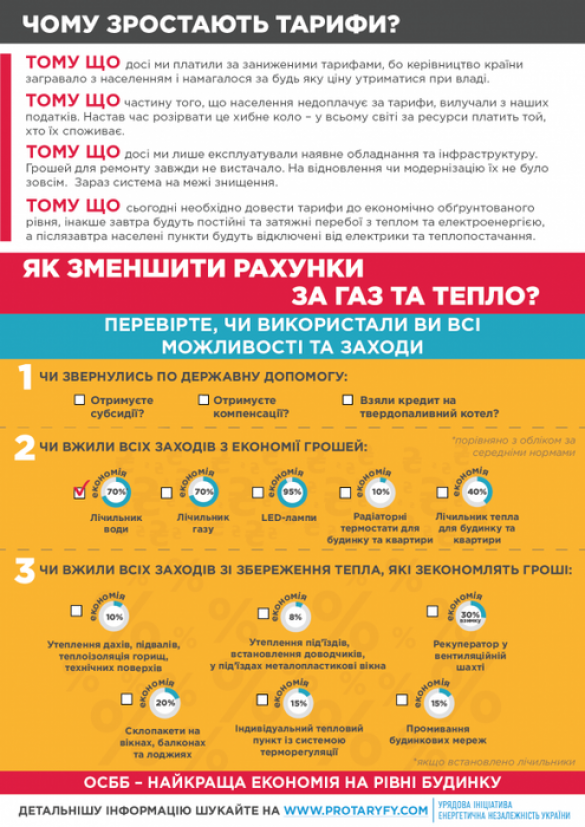 Хунта намерена «объяснять» гражданам, почему стоимость коммунальных услуг, превышающая среднюю зарплату, — это правильно и для блага народа (ФОТО) | Русская весна