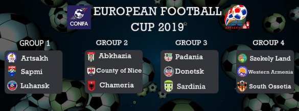 Стали известны соперники ДНР и ЛНР на чемпионате Европы по футболу | Русская весна
