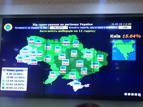 ЦИК Украины дал первые цифры по явке на президентских выборах | Русская весна