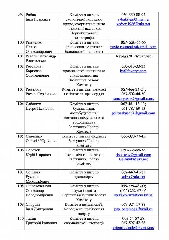 «Воры и лжецы Украины» —  хакеры опубликовали личные данные нардепов «Блока Порошенко» (ДОКУМЕНТЫ) | Русская весна