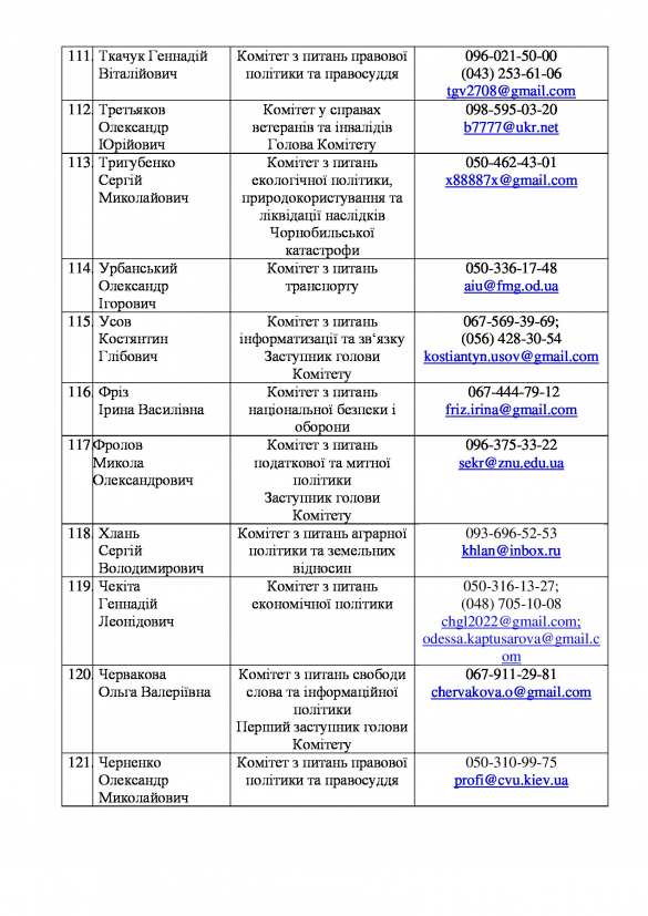 «Воры и лжецы Украины» —  хакеры опубликовали личные данные нардепов «Блока Порошенко» (ДОКУМЕНТЫ) | Русская весна