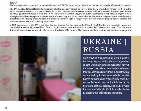 Госдеп: В России существуют трудовые лагеря для граждан КНДР | Русская весна