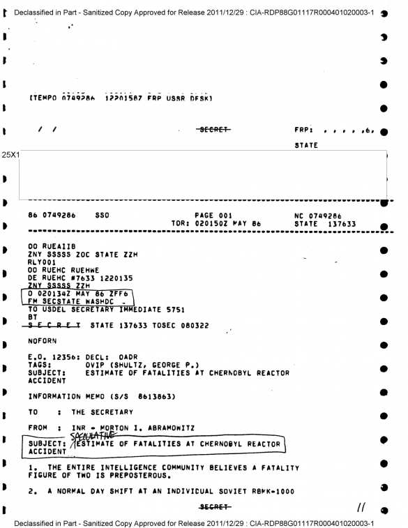 В США рассекречен отчёт разведки об аварии на Чернобыльской АЭС | Русская весна