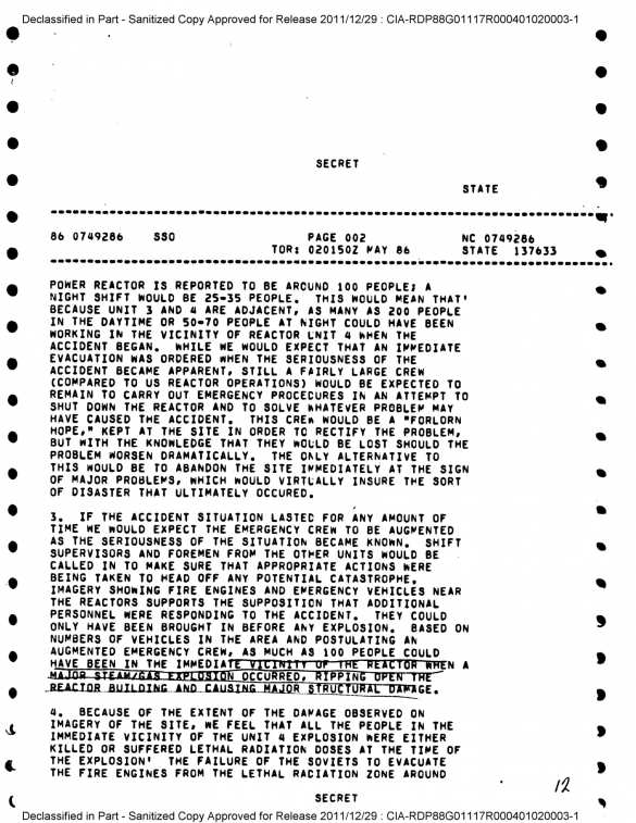 В США рассекречен отчёт разведки об аварии на Чернобыльской АЭС | Русская весна