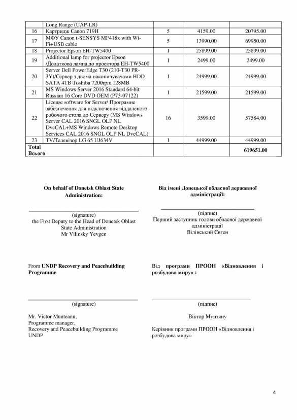 Донбасс: Кондиционеры чиновникам вместо продуктов переселенцам, — о работе международных гуманитарных организаций (ДОКУМЕНТ) | Русская весна