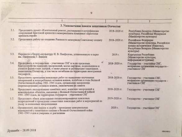 Обращение патриотических сил Белоруссии к Президенту из-за борьбы с «Бессмертным Полком» в Минске (ФОТО, ВИДЕО) | Русская весна