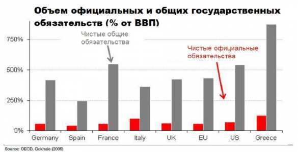 Соединенные Штаты Европы — единственное спасение Франсуа Олланда | Русская весна