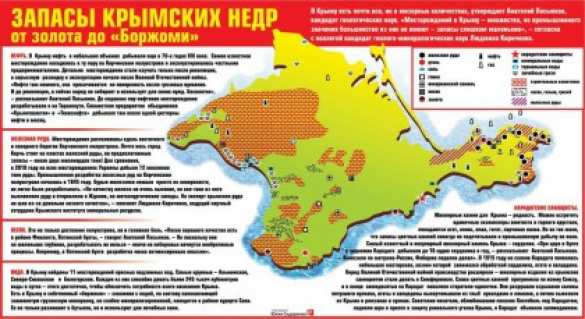 Зачем турки придумали необыкновенные нефтяные богатства Крыма? | Русская весна
