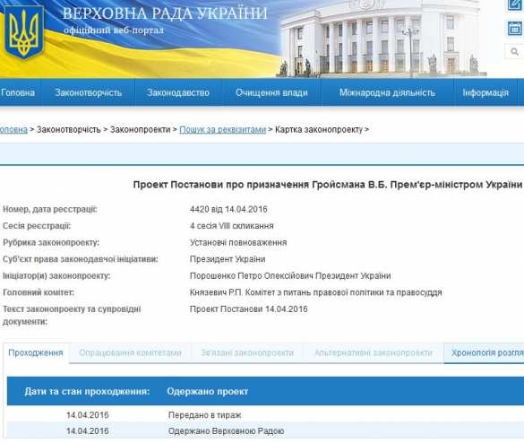 Порошенко официально предлагает Раде кандидатуру Гройсмана на пост премьера (ДОКУМЕНТ) | Русская весна