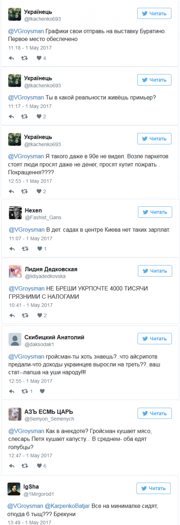 «Не бреши!» — украинцы высмеяли Гройсмана, который похвалился повышением средней зарплаты (ФОТО) | Русская весна