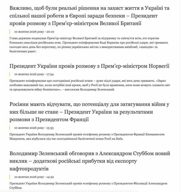 Зеленский провёл серию экстренных переговоров с европейскими лидерами на фоне резкого конфликта с Трампом | Русская весна
