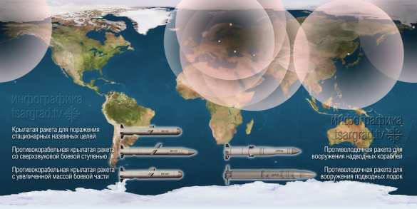 «Калибровка геополитической реальности», — мнение аналитика | Русская весна