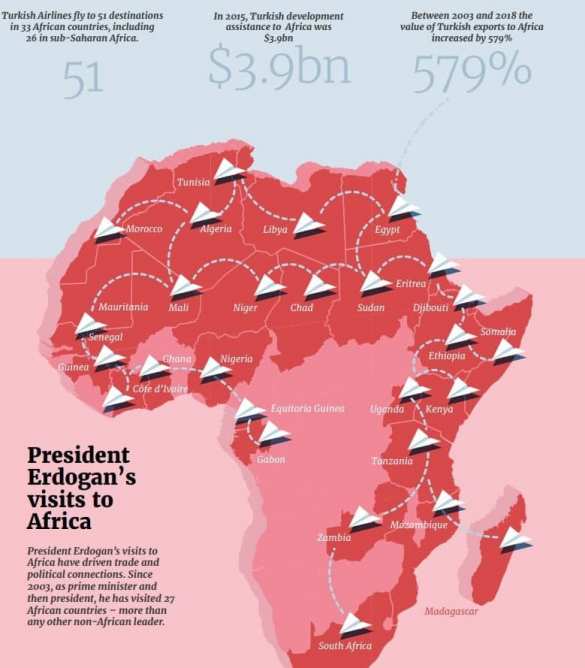 Турки наступают по всем фронтам: Эрдоган нацелился на многие страны от республик бывшего СССР до Африки (ФОТО) | Русская весна