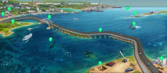 Археологи нашли монетный клад на месте будущего автоподхода к Крымскому мосту (ФОТО) | Русская весна