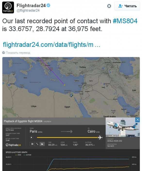 СРОЧНО: Автоматика пропавшего A320 подавала сигнал спустя 2 часа после исчезновения (+КАРТА) | Русская весна