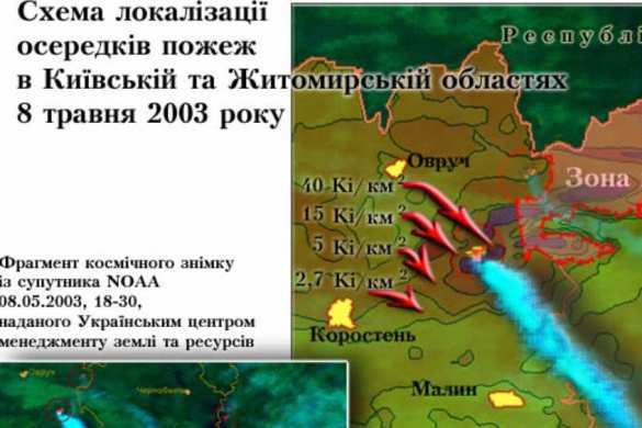 Киеву угрожает радиационное загрязнение, — украинский учёный | Русская весна