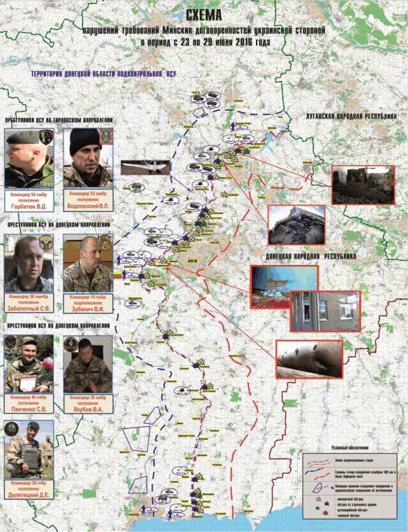 «Русская Весна» публикует полную сводку о военной ситуации в ДНР за 28-29 июля (КАРТА) | Русская весна