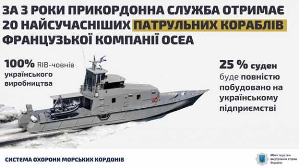 Во Франции начали строить катера для Украины (ФОТО) | Русская весна