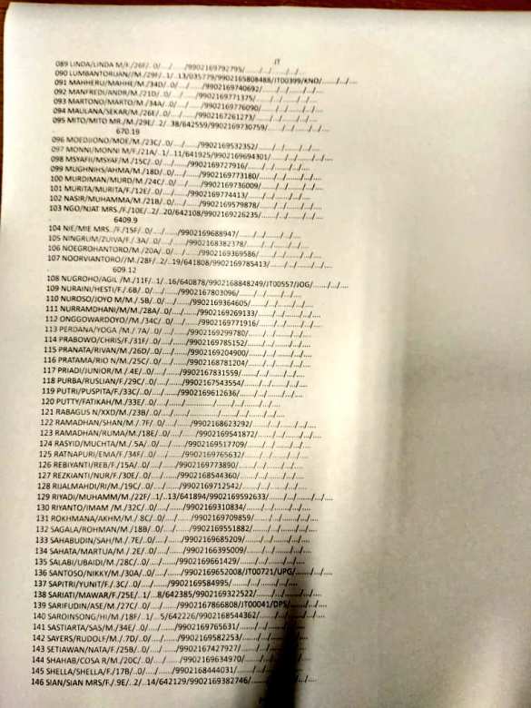 На борту рухнувшего Boeing 737 было 189 человек: найдены обломки самолёта и вещи (ФОТО, ВИДЕО) | Русская весна