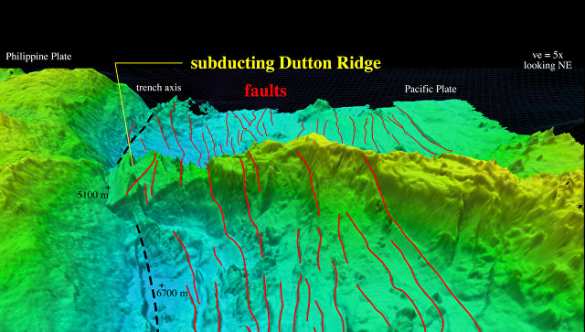 В Марианскую впадину спустится российский автономный батискаф | Русская весна