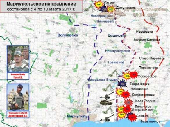 «Русская Весна» публикует полную сводку о военной ситуации в ДНР за 4—10 марта (ВИДЕО, ИНФОГРАФИКА) | Русская весна