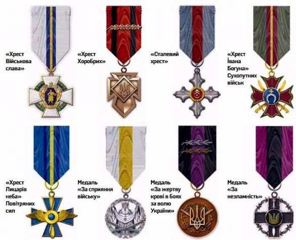 За мужество в плену: украинских военных будут награждать по примеру боевиков УПА (ФОТО) | Русская весна