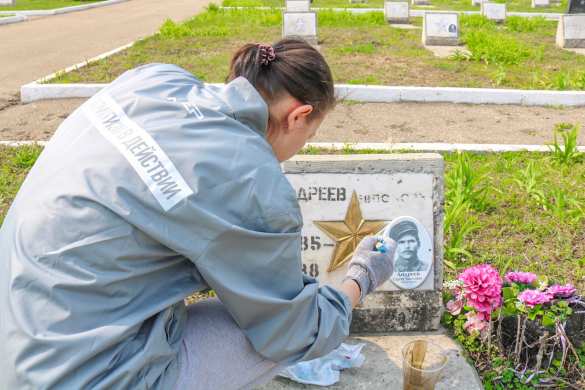 «Молодая Гвардия Единой России» провела более 5 тысяч акций во всех регионах страны в преддверии Дня Победы (ФОТО) | Русская весна