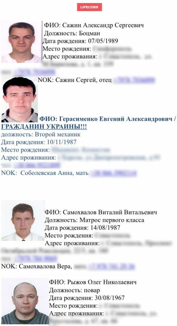 Пираты захватили судно с моряками из России и Украины (ФОТО) | Русская весна