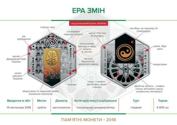 Нацбанк Украины выпустил шестиугольные монеты (ФОТО) | Русская весна