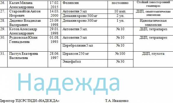 Донбассу срочно нужна помощь России (ФОТО, ВИДЕО) | Русская весна