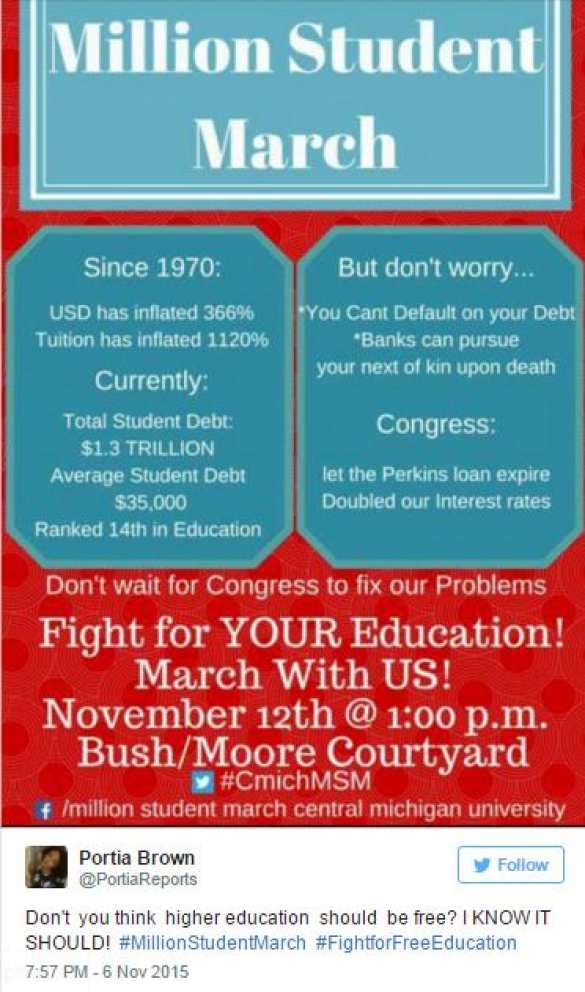 Студенчество США готовят протестную акцию «Марш миллиона студентов» против платного обучения | Русская весна