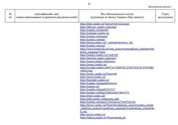 На Украине заблокируют «Яндекс» и «ВКонтакте» (ДОКУМЕНТ) | Русская весна