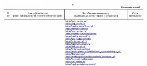 На Украине заблокируют «Яндекс» и «ВКонтакте» (ДОКУМЕНТ) | Русская весна