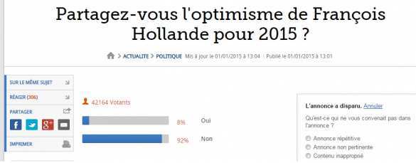 92% французов не ждут в 2015 году ничего хорошего | Русская весна