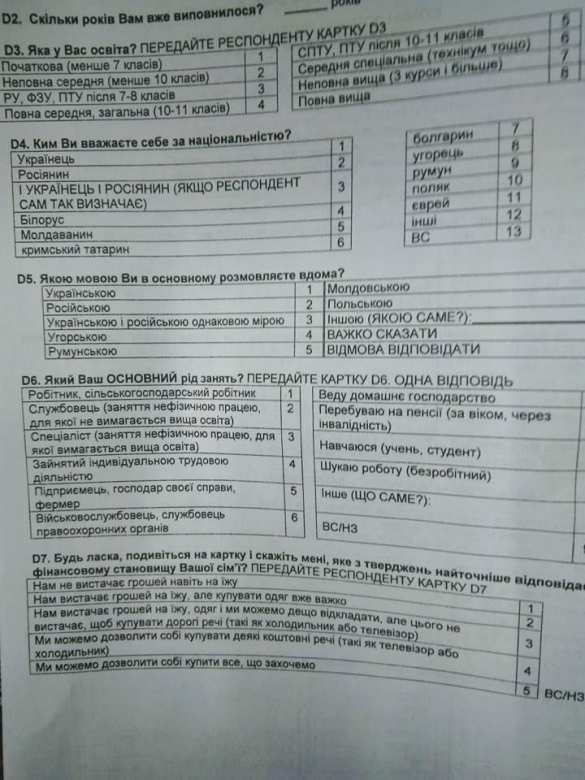 Галичан спросили, хотят ли они отделиться от Украины, СБУ проводит проверку (ФОТО) | Русская весна