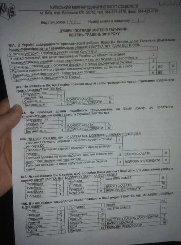 Галичан спросили, хотят ли они отделиться от Украины, СБУ проводит проверку (ФОТО) | Русская весна