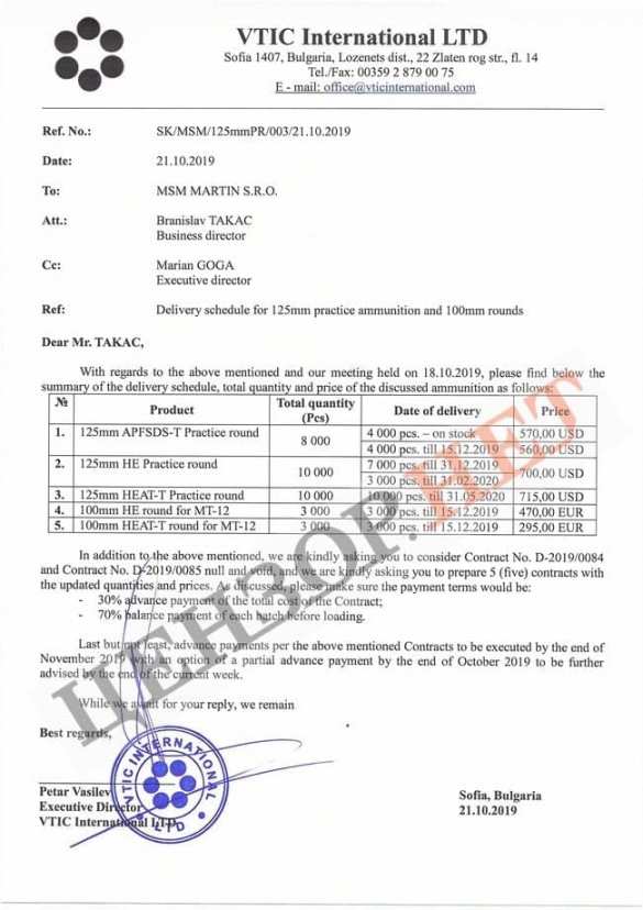 «Отремонтированные»: Минобороны Украины оправдывается за закупку в Европе списанных советских боеприпасов | Русская весна