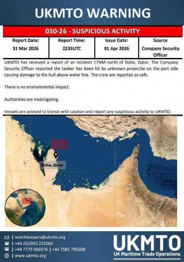У побережья Катара подбит очередной танкер (КАРТА) | Русская весна