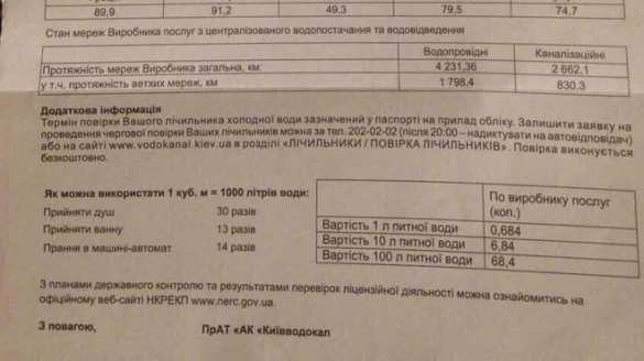 Как в Европе: киевлянам, получившим драконовские платежки, показали тарифы в странах ЕС (ФОТО) | Русская весна