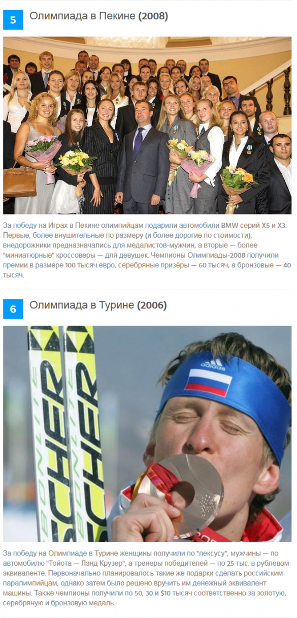 Олимпиада: что дарили чемпионам в СССР и что дарят сейчас | Русская весна