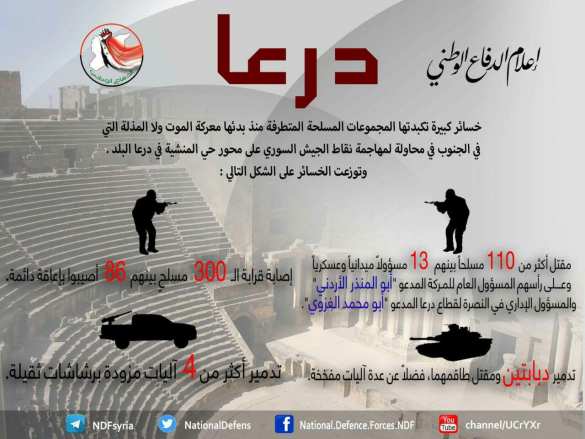 Жестокие бои и гигантские взрывы: Армия Сирии уничтожила более 110 боевиков и смертника в г. Дараа (ФОТО, ВИДЕО) | Русская весна